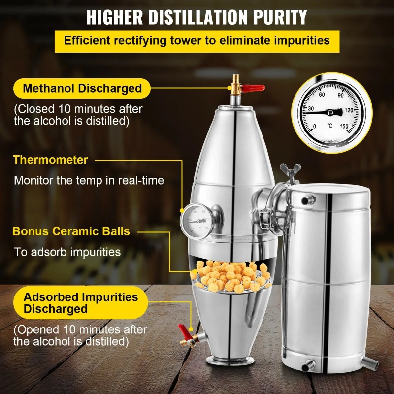 SucceBuy 20L-70L  Distiller Ma - Wine Beer Distillation review and price